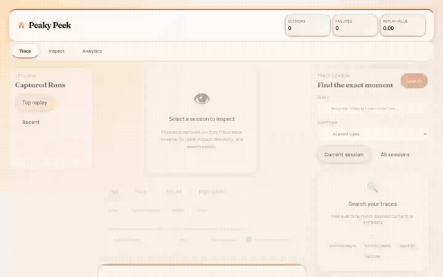 Decision Tree Visualization